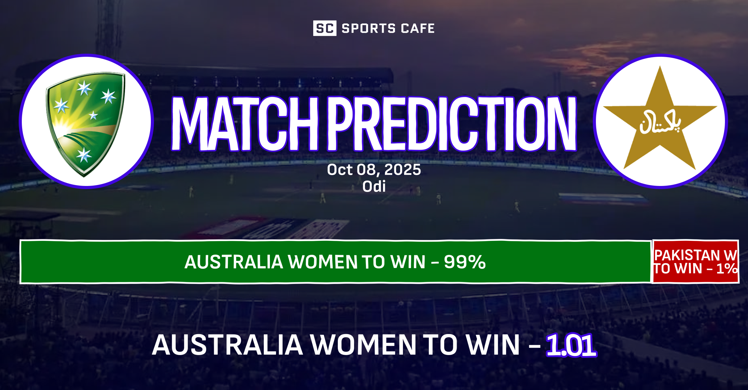 Australia Women vs Pakistan Women Match Prediction